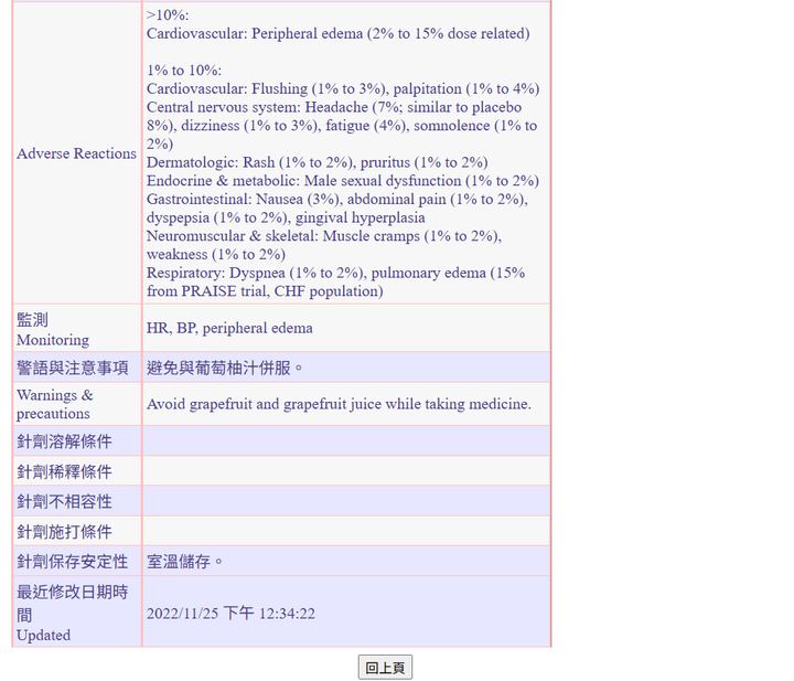 藥品查詢結果：監測與警語
